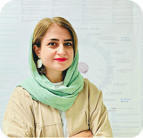 سیما سریع الاطلاق فرد