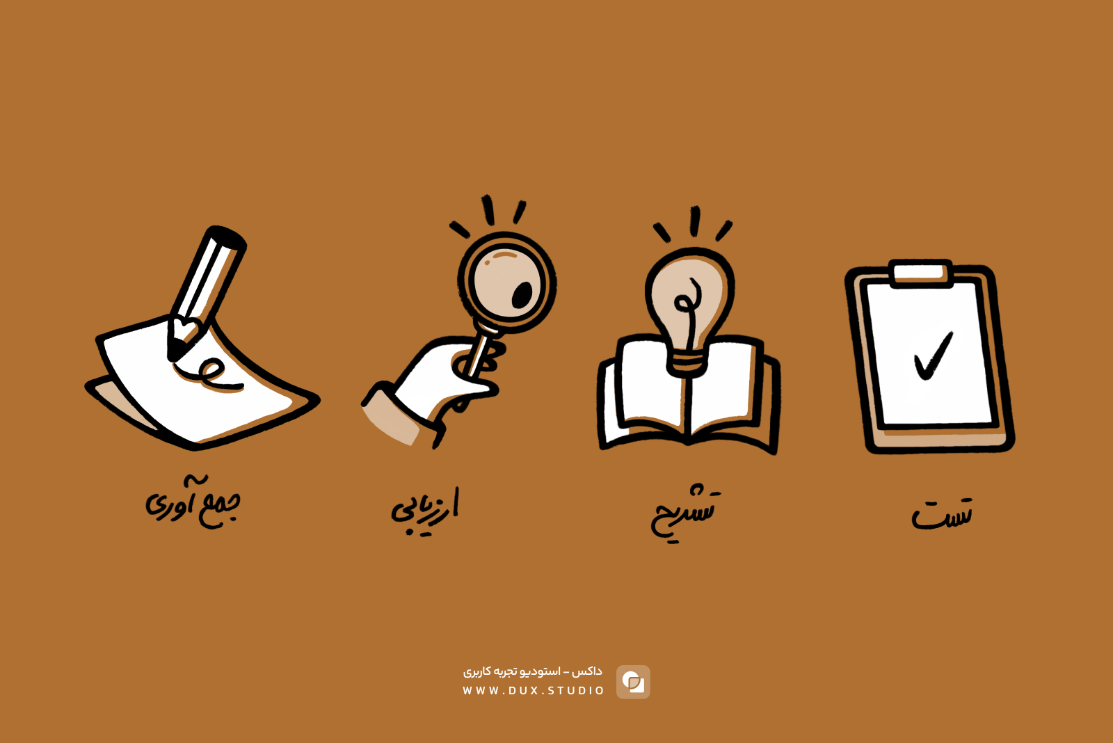 تجزیه و تحلیل داده‌های تست کاربردپذیری